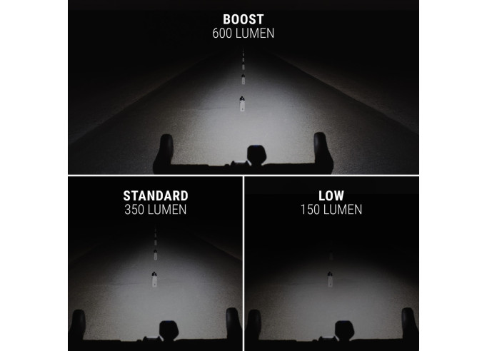 copy of Front light BBB BLS-141 Stud black