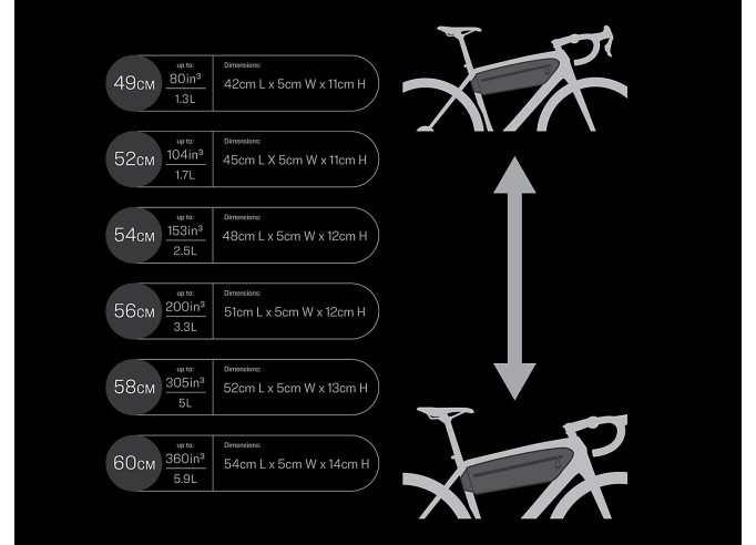 Frame bag Bontrager Adventure Boss black