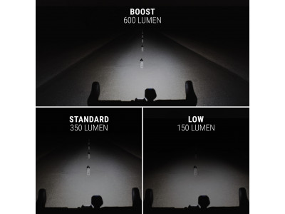 Front light BBB BLS-162 AdventureStrike 600