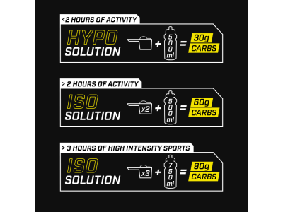Enerģijas dzēriens Enervit Isocarb 2:1, citronu, 650g