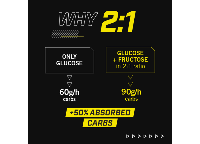 Enervit Isocarb 2:1, 650g lemon