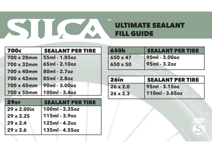 Tubeless sealant Silca Ultimate 2.0 65ml
