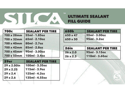 Tubeless sealant Silca Ultimate 2.0 65ml