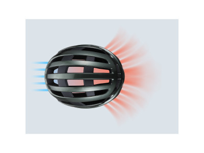 BBB Karma MIPS Air Node BHE-14 Helmet - matt black