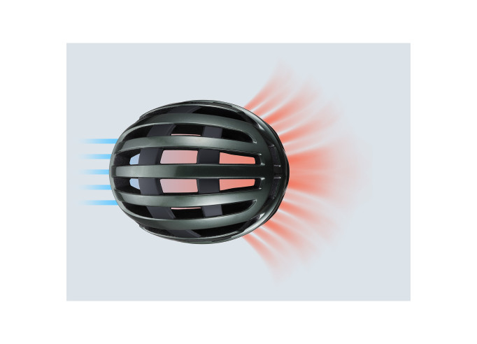 Ķivere BBB Karma MIPS Air Node BHE-14 -...